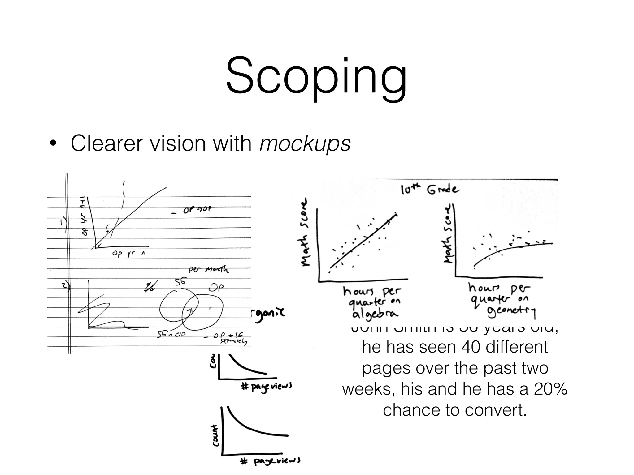 • Clearer vision with mockups
John Smith is 36 years old,
he has seen 40 different
pages over the past two
weeks, his and he has a 20%
chance to convert.
Scoping
 