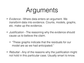 Max Shron Max Shron, Thinking with Data at the NYC Data Science Meetup | PDF
