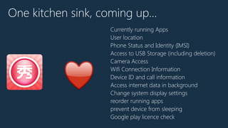 One kitchen sink, coming up…
Currently running Apps
User location
Phone Status and Identity (IMSI)
Access to USB Storage (including deletion)
Camera Access
Wifi Connection Information
Device ID and call information
Access internet data in background
Change system display settings
reorder running apps
prevent device from sleeping
Google play licence check
♥
 