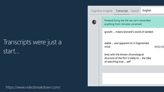 https://www.videobreakdown.com/
Transcripts were just a
start…
 