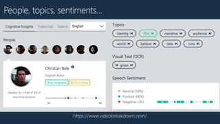 https://www.videobreakdown.com/
People, topics, sentiments…
 