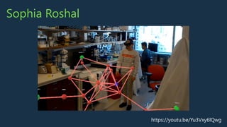 Sophia Roshal
https://youtu.be/Yu3Vxy6lQwg
 