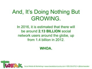 And, It’s Doing Nothing But
GROWING.
In 2016, it is estimated that there will
be around 2.13 BILLION social
network users around the globe, up
from 1.4 billion in 2012.
WHOA.
Social Media & Marketing • www.tweakdoorcounty.com • 920.256.0712 • @doortweaker
 