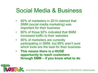 Tweak Social Media For Business