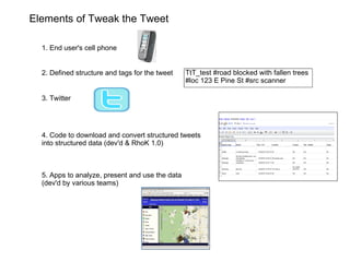 Elements of Tweak the Tweet 1. End user's cell phone 2. Defined structure and tags for the tweet 3. Twitter 4. Code to download and convert structured tweets into structured data (dev'd & RhoK 1.0) 5. Apps to analyze, present and use the data (dev'd by various teams)  TtT_test #road blocked with fallen trees #loc 123 E Pine St #src scanner 
