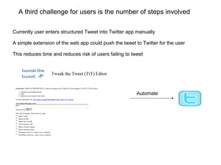 Currently user enters structured Tweet into Twitter app manually A simple extension of the web app could push the tweet to Twitter for the user This reduces time and reduces risk of users failing to tweet A third challenge for users is the number of steps involved Automate 
