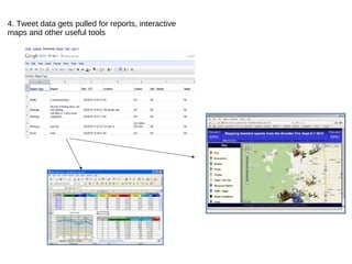 4. Tweet data gets pulled for reports, interactive maps and other useful tools 