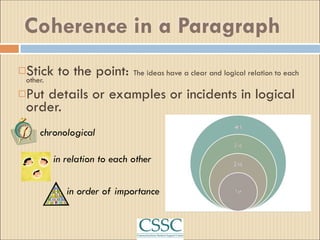 Coherence in a Paragraph
 Stick to the point: The ideas have a clear and logical relation to each
¨
 other.
 Put details or examples or incidents in logical
¨
 order.
     chronological

        in relation to each other


           in order of importance
 