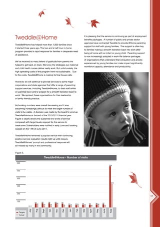 Tweddle@Home                                                                      It is pleasing that the service is continuing as part of employment
                                                                                  benefits packages. A number of public and private sector
                                                                                  agencies have contracted Tweddle to provide @Home parenting
Tweddle@Home has helped more than 1,000 families since
                                                                                  support for staff with young families. The support is often key
it started three years ago. The two and a half hour in-home
                                                                                  to families making a smooth transition back into work after
program provided a rapid response for families in desperate need
                                                                                  being at home with an infant or young child. Parenting support
of assistance.
                                                                                  is now increasingly adopted in work-life balance packages
                                                                                  of organisations that understand that exhaustion and anxiety
We’ve received so many letters of gratitude from parents we
                                                                                  experienced by young families can make impact significantly
helped to get back on track. We know the strategies our maternal
                                                                                  workforce capacity, attendance and productivity.
and child health nurses deliver really work. But unfortunately, the
high operating costs of the program were not sustainable. Due
to the costs, Tweddle@Home is making its final house calls.


However, we will continue to provide services to some major
corporations and state agencies that offer a range of parenting
support services, including Tweddle@Home, to their staff whilst
on parental leave and to prepare for a smooth transition back to
work. We applaud these organisations for their leadership
in family friendly practice.


As booking numbers were overall decreasing and it was
becoming increasingly difficult to meet the target number of
visits to be viable. A decision was made by the board to wind up
Tweddle@Home at the end of the 2010/2011 financial year.
Figure 5 clearly shows the sustained low levels of service
compared with target levels required for the service to
break even.Stakeholders were notified in early June and booking
ceased on the 14th of June 2011.


Tweddle@Home remained a popular service with continuing
positive service evaluation results right up until closure.
Tweddle@Homes’ prompt and professional response will
be missed by many in the community.


Figure 5.

                                  Tweddle@Home - Number of visits

 600
                                                                                                              539


 500


 400

                                                                                                                310

 300


 200
                                                                                                                                                        17

 100                           56     56     56
                        52                     42   50                                                 42
                          32                                  32 23   3231   36        36      39 30
                                 25     25           18                           23     16
                 0 0                                                                                     13
                               Sept




                                                                                       April
                 July


                        Aug




                                      Oct


                                             Nov


                                                    Dec


                                                              Jan




                                                                                                       June
                                                                      Feb


                                                                             Mar




                                                                                               May




                                                                                                              Total




    Targets
    Actual
 