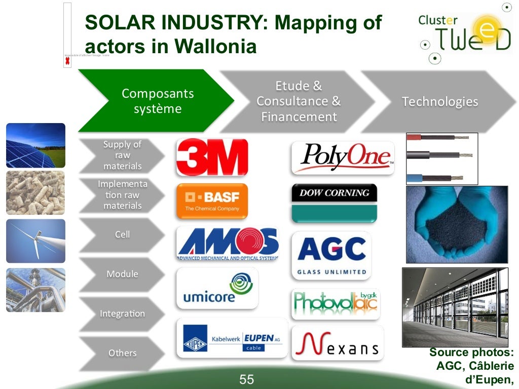 tweed-solar-energy-industry-in-wallonia