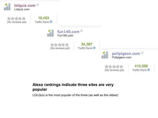 Alexa rankings indicate three sites are very popularLOLQuiz is the most popular of the three (as well as the oldest)