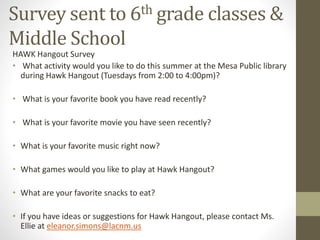 Survey sent to 6th grade classes &
Middle School
HAWK Hangout Survey
• What activity would you like to do this summer at the Mesa Public library
during Hawk Hangout (Tuesdays from 2:00 to 4:00pm)?
• What is your favorite book you have read recently?
• What is your favorite movie you have seen recently?
• What is your favorite music right now?
• What games would you like to play at Hawk Hangout?
• What are your favorite snacks to eat?
• If you have ideas or suggestions for Hawk Hangout, please contact Ms.
Ellie at eleanor.simons@lacnm.us
 