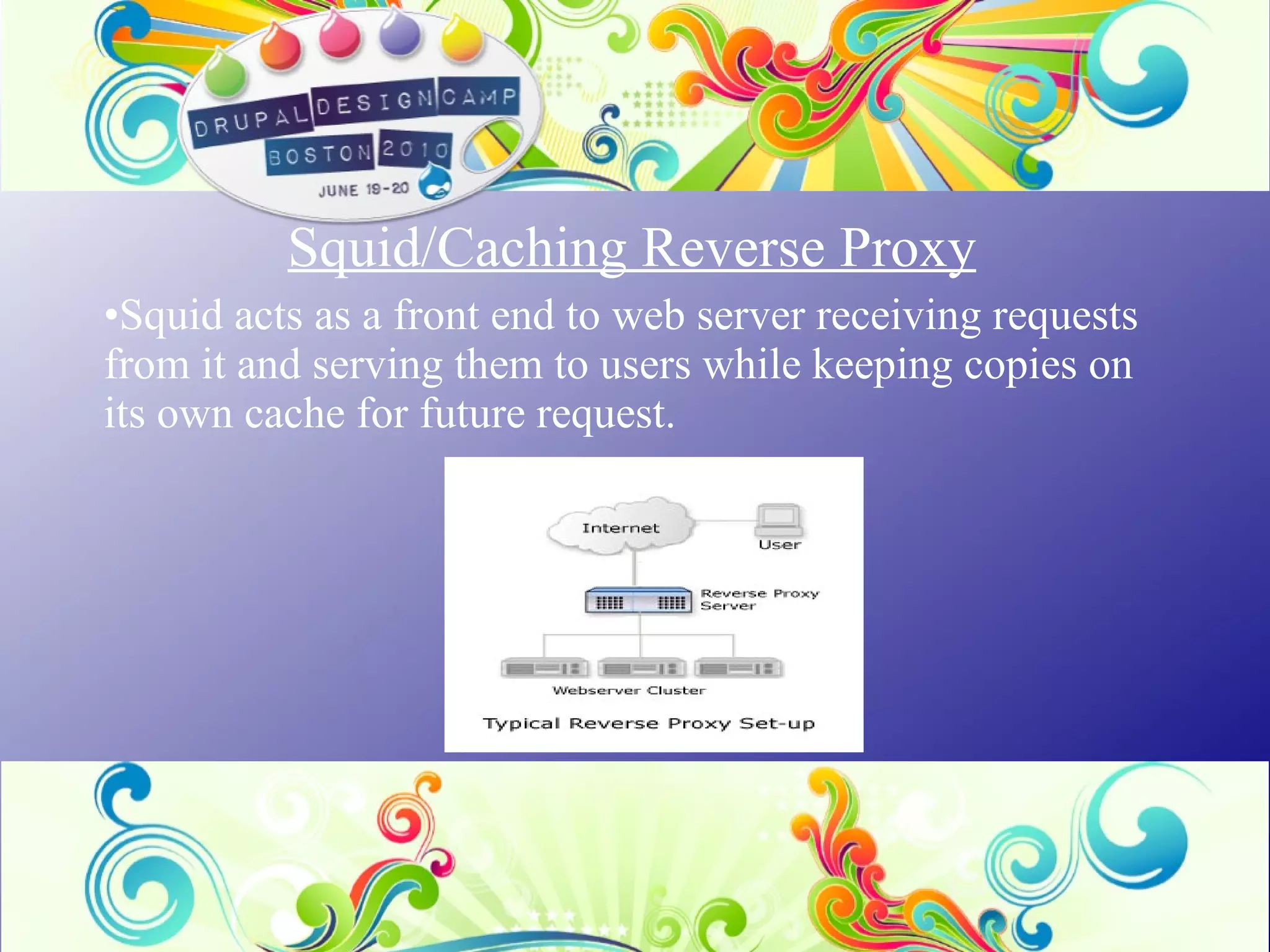 Squid/Caching Reverse Proxy Squid acts as a front end to web server receiving requests from it and serving them to users while keeping copies on its own cache for future request. 