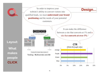 ‘In order to improve your
                                          website’s ability to convert visitors into
                                                                                                   Design...
                                     qualified leads, we must understand your brand
                                        positioning and the needs of your potential
Multivariate (MVT) experiments
test different versions                                  customers.
of content within a page.them


A/B experiments test involve
testing one page against one or
more alternate pages. Each version                                           It can make the difference
of the page
has its own URL.                                                      between a site that converts at 1% and a
                                                                          site that converts at over 3% ‘


      Layout:
      ...Do you
     know what                                                                   (Click through rate)
       What
      features
       people
      makes
     respond to                        Testing: Multivariate and AB

      people
      most on a
     webpage?
      CLICK

                                                                 18
 