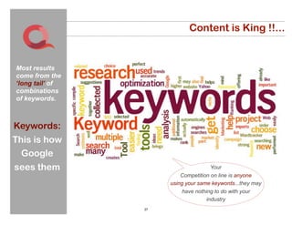 Content is King !!...


Most results
come from the
‘long tail’ of
combinations
of keywords.



Keywords:
This is how
  Google
sees them                            Your
                          Competition on line is anyone
                      using your same keywords...they may
                          have nothing to do with your
                                    industry
                 27
 