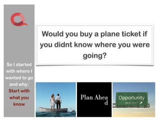 Would you buy a plane ticket if
               you didnt know where you were
Start with                     going?
what you
So I started
Start with
  know:
with where I
 what you
wanted to go
where do
   know:
  and why:
you want
where you
 Start with
to go to go
want and
  what you
 and why
   why
    know

                          33
                           3
 