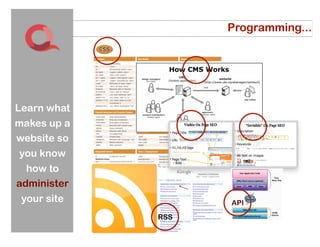 Programming...




Learn what
makes up a
website so
you know
  how to
administer
 your site         API

             RSS
             34
 