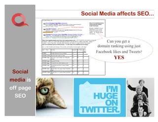 Social Media affects SEO...



                           Can you get a
                      domain ranking using just
                     Facebook likes and Tweets?
                               YES

 Social
media is
off page
 SEO


           35
 