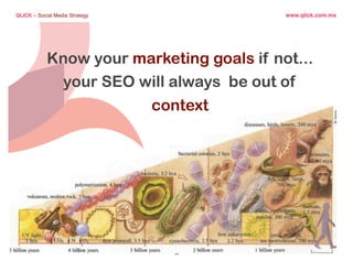 QLICK – Social Media Strategy                                      www.qlick.com.mx




          3Know yourpara liderazgo
            pasos marketing goals if not...
                your SEO will always be out of
    1.        Identiﬁca En donde se desarrolla la conversación
                          context
    2. Involúcrate.
    3. Dirige                     la conversación contestando la pregunta...




   ¿Porque elegir mi marca?
                                            36                                 18

Tuesday, March 29, 2011                                                                 18
 