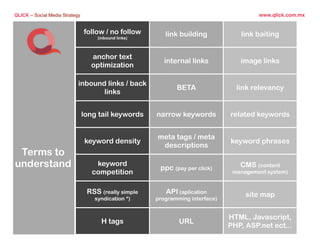 QLICK – Social Media Strategy                                                           www.qlick.com.mx


                                  follow / no follow       link building            link baiting

          3 pasos para liderazgo
                                      (inbound links)



                                    anchor text
                                                           internal links           image links
                                    optimization

    1. Identiﬁca En donde se desarrolla la conversación
                              inbound links / back
                                     links
                                                               BETA                link relevancy



    2. Involúcrate.               long tail keywords    narrow keywords          related keywords


         Links                                          meta tags / meta
    3. Dirige
    Terms to
                                  keyword density
                                                         descriptions
                                                                                 keyword phrases
                                              la conversación contestando la pregunta...
  understand                          keyword
                                                         ppc (pay per click)        CMS (content
                                     competition                                  management system)



   ¿Porque elegir mi marca?        RSS (really simple
                                     syndication *)
                                                           API (aplication
                                                        programming interface)
                                                                                      site map


                                                                                 HTML, Javascript,
                                        H tags                  URL
                                                                                 PHP, ASP.net ect...
                                                                                                   39  18

Tuesday, March 29, 2011                                                                                      18
 