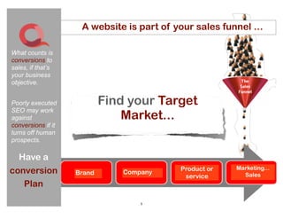 A website is part of your sales funnel ...

 What counts is
 conversions to
 sales, if that’s
 your business
 objective.


 Poorly executed             Find your Target
 SEO may work
Before the
 against                         Market...
 conversions if it
website you
 turns off human
 prospects. a
    need
 marketing
   Have a
    plan
 conversion          Brand       Company
                                            Product or   Marketing...
                                             service       Sales
     Plan

                                     5
 