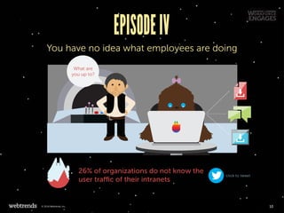 EPISODEIV
You have no idea what employees are doing
26% of organizations do not know the
user traffic of their intranets
What are
you up to?
click to tweet
10© 2016 Webtrends, Inc.
 