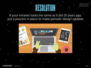 RESOLUTION
If your intranet looks the same as it did 10 years ago,
put a process in place to make periodic design updates
13© 2016 Webtrends, Inc.
 