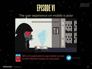 EPISODEVI
The user experience on mobile is poor
NOOOOOOOOOOOOOOOOO!
81% of organizations say mobile access
to the intranet is poor or very poor
click to tweet
14© 2016 Webtrends, Inc.
 