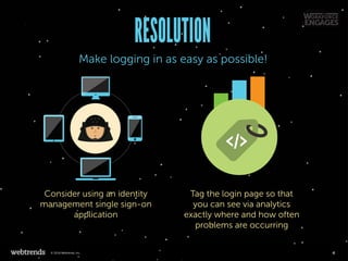 Consider using an identity
management single sign-on
application
Tag the login page so that
you can see via analytics
exactly where and how often
problems are occurring
RESOLUTION
Make logging in as easy as possible!
4© 2016 Webtrends, Inc.
 