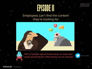EPISODEII
Employees can’t find the content
they’re looking for
45% of people spend three hours or more per
week searching for information on an intranet
click to tweet
5© 2016 Webtrends, Inc.
 