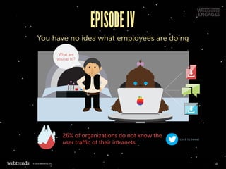 EPISODEIV
You have no idea what employees are doing
26% of organizations do not know the
user traffic of their intranets
W...