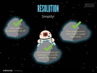 RESOLUTION
Simplify!
Track where
employees drop off
Don’t let your site get
cluttered — cut what
people don’t read
Don’t b...