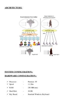 ARCHITECTURE:
SYSTEM CONFIGURATION:-
HARDWARE CONFIGURATION:-
 Processor - Pentium –IV
 Speed - 1.1 Ghz
 RAM - 256 MB(min)
 Hard Disk - 20 GB
 Key Board - Standard Windows Keyboard
 