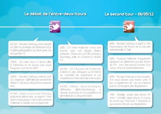 Le débat de l’entre-deux-tours                                                             Le second tour – 06/05/12




23/ 04 : Nicolas Sarkozy avait adopté                                                                      6/05 : Nicolas Sarkozy a signé à 18h
en 2007 la stratégie de l’édredon face      2/05 : Ce matin Hollande a tenu une                            l’autorisation de l’envoi de la sécurité
à @RoyalSegolene qui était sortie de        réunion avec son équipe étaient                                présidentielle à Tulle
ses gonds (1)                               présents : Moscovici Le Foll Lamdaoui
                                            Bachelay Valls et Constance Rivière
                                                                                                           6/05 : François Hollande longuement
                                            (1)
23/04 : (2) cette fois-ci il devra aller                                                                   applaudi au téléphone par les ténors
à l’offensive et ne pourra pas jouer                                                                       du PS : «ce n’est pas la victoire d’un
l’esquive comme en 2007                     0 2 / 0 5  :  ( 2 )  l ’ é q u i p e  d e  H o l l a n d e     camp. Il faut le rassemblement».
                                            s’attend à des attaques sur le thème
                                            du candidat de substitution et sur
22/04 : Nicolas Sarkozy estime qu’il                                                                       6/05 : Nicolas Sarkozy à ses troupes:
                                            inexpérience internationale entre autres
va « exploser » @fhollande pendant le                                                                      «ne vous divisez pas restez unis». Il
débat. C’est pour cela qu’il en propose                                                                    leur a également dit: «Je ne mènerai
trois                                       0 3 / 0 5  :  D é b a t  :  d e u x  s t r a t é g i e s       pas la campagne des législatives»
                                            différentes        @NicolasSarkozy                    a
01/05 : Selon un proche Sarkozy             dressé un procès en incompétence et
                                            @ fhollande a critiqué le bilan                                7/05 : Bastille: soirée des ténors PS
prépare le débat avec un objectif : faire                                                                  avait 1 tonalité aigre-douce à cause
de la «maïeutique» c’est à dire amener                                                                     du score qui n’est pas 1 triomphe et
Hollande à clarifier son programme                                                                         qui posera des pb aux législatives
 