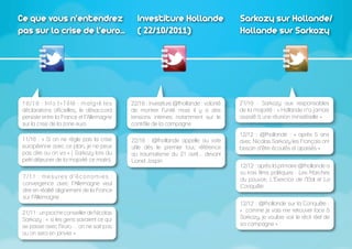 Ce que vous n’entendrez                                        Investiture Hollande                     Sarkozy sur Hollande/
pas sur la crise de l’euro...                                  ( 22/10/2011)                            Hollande sur Sarkozy




 1 0 / 1 0  :  I n f o  I > T é l é  :  m a l g r é  l e s   22/10 : investiture @fhollande : volonté   27/10 : Sarkozy aux responsables
 déclarations officielles, le désaccord                      de montrer l’unité mais il y a des         de la majorité : « Hollande n’a jamais
 persiste entre la France et l’Allemagne                     tensions internes notamment sur le         assisté à une réunion ministérielle »
 sur la crise de la zone euro                                contrôle de la campagne
                                                                                                        12/12 : @fhollande : « après 5 ans
 11/10 : « Si on ne règle pas la crise                       22/10 : @fhollande appelle au vote         avec Nicolas Sarkozy les Français ont
 européenne avec ce plan, je ne peux                         utile dès le premier tour, référence       besoin d’être écoutés et apaisés »
 pas dire ou on va » ( Sarkozy lors du                       au traumatisme du 21 avril... devant
 petit-déjeuner de la majorité ce matin)                     Lionel Jospin
                                                                                                        12/12 : après la primaire @fhollande a
                                                                                                        vu trois films politiques : Les Marches
 7 / 1 1  :  m e s u r e s  d ’ é c o n o m i e s  :
                                                                                                        du pouvoir, L’Exercice de l’Etat et La
 convergence avec l’Allemagne veut
                                                                                                        Conquête
 dire en réalité alignement de la France
 sur l’Allemagne
                                                                                                        12/12 : @fhollande sur la Conquête :
 21/11 : un proche conseiller de Nicolas                                                                « comme je vais me retrouver face à
 Sarkozy : « si les gens savaient ce qui                                                                Sarkozy, je voulais voir le récit réel de
 se passe avec l’euro… on ne sait pas                                                                   sa campagne »
 ou on sera en janvier »
 