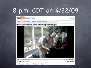 8 p.m. CDT on 4/22/09
 