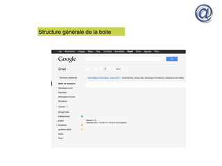 Structure générale de la boite