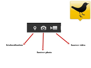 Géolocalisation                   Insérer vidéo


                  Insérer photo
 