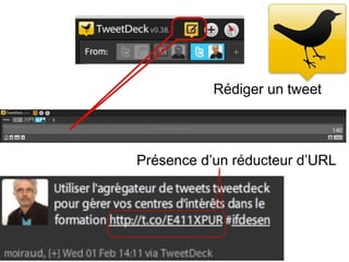 Rédiger un tweet



Présence d’un réducteur d’URL
 