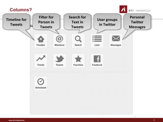 www.sti-innsbruck.at
Columns?
5
Timeline for
Tweets
Timeline for
Tweets
Filter for
Person in
Tweets
Filter for
Person in
Tweets
Search for
Text in
Tweets
Search for
Text in
Tweets
User groups
in Twitter
User groups
in Twitter
Personal
Twitter
Messages
Personal
Twitter
Messages
 