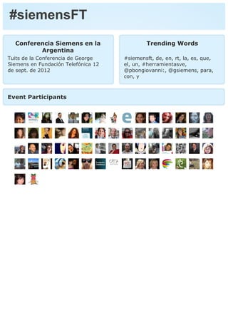 #siemensFT
  Conferencia Siemens en la                   Trending Words
         Argentina
Tuits de la Conferencia de George    #siemensft, de, en, rt, la, es, que,
Siemens en Fundación Telefónica 12   el, un, #herramientasve,
de sept. de 2012                     @pbongiovanni:, @gsiemens, para,
                                     con, y



Event Participants
 
