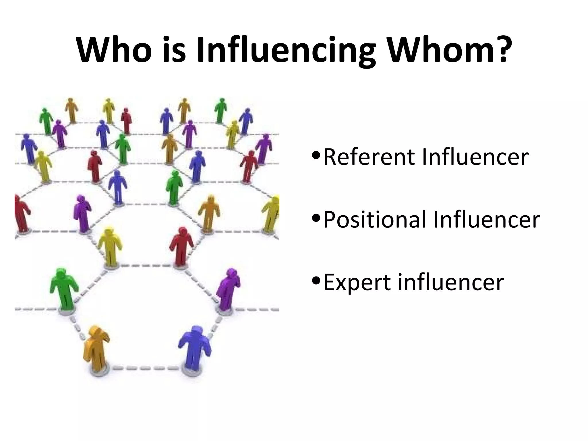 Referent Influencer Positional Influencer  Expert influencer  Who is Influencing Whom? 