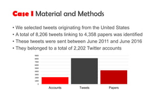 • We selected tweets originating from the United States
• A total of 8,206 tweets linking to 4,358 papers was identified
•...