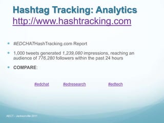 Hashtag Tracking: Analytics
    http://www.hashtracking.com

 #EDCHATHashTracking.com Report
 1,000 tweets generated 1,239,080 impressions, reaching an
     audience of 776,280 followers within the past 24 hours

 COMPARE:


                     #edchat   #edresearch         #edtech




AECT - Jacksonville 2011
 