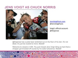 JENS VOIGT AS CHUCK NORRIS



                                                     JensVoigtFacts.com
                    ...