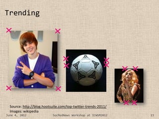 Trending




  Source: http://blog.hootsuite.com/top-twitter-trends-2011/
  Images: wikipedia
June 4, 2012               S...