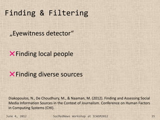 Finding & Filtering

  „Eyewitness detector“

     Finding local people

     Finding diverse sources


 Diakopoulos, N., ...