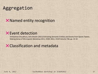 Aggregation

     Named entity recognition

     Event detection
     Smitashree Choudhury, John Breslin (2011):Extracting...