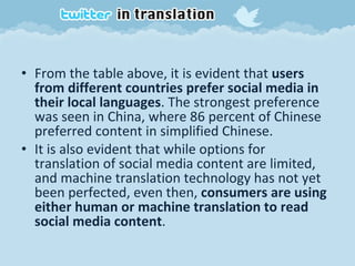 From the table above, it is evident that  users from different countries prefer social media in their local languages . The strongest preference was seen in China, where 86 percent of Chinese preferred content in simplified Chinese. It is also evident that while options for translation of social media content are limited, and machine translation technology has not yet been perfected, even then,  consumers are using either human or machine translation to read social media content .  