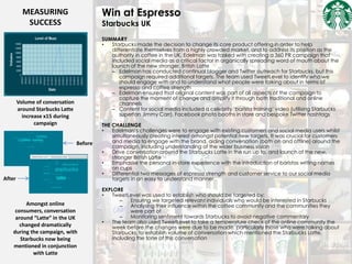 MEASURING                       Win at Espresso
           SUCCESS                        Starbucks UK
                                          SUMMARY
                                          •  Starbucks made the decision to change its core product offering in order to help
                                             differentiate themselves from a highly crowded market, and to address its position as the
                                             authority in coffee in the UK. Edelman was tasked with creating a 360 PR campaign that
                                             included social media as a critical factor in organically spreading word of mouth about the
                                             launch of the new stronger, British Latte
                                             – Edelman has conducted continual blogger and Twitter outreach for Starbucks, but this
                                                campaign required additional targets. The team used TweetLevel to identify who we
                                                should engage with and to understand what people were talking about in terms of
                                                espresso and coffee strength
                                             – Edelman ensured that original content was part of all aspects of the campaign to
                                                capture the moment of change and amplify it through both traditional and online
        Volume of conversation                  channels
        around Starbucks Latte               – Content for social media included a celebrity „barista training‟ video (utilising Starbucks
          increase x15 during                   superfan Jimmy Carr), Facebook photo booths in store and bespoke Twitter hashtags
               campaign                   THE CHALLENGE
                                          •   Edelman‟s challenges were to engage with existing customers and social media users whilst
                                              simultaneously creating interest amongst potential new targets. It was crucial for customers
                                 Before       and media to engage with the brand, aiding conversation (both on and offline) around the
                                              campaign, including understanding of the wider business vision
                                          •   Drive conversation around the Starbucks Latte in the run up to, and launch of the new,
                                              stronger British Latte
                                          •   Emphasise the personal in-store experience with the introduction of baristas writing names
                                              on cups
                                          •   Differential two messages of espresso strength and customer service to our social media
After                                         targets in an easy to understand manner

                                          EXPLORE
                                          •   TweetLevel was used to establish who should be targeted by:
                                                 –    Ensuring we targeted relevant individuals who would be interested in Starbucks
        Amongst online                           –    Analysing their influence within the coffee community and the communities they
    consumers, conversation                           were part of
    around “Latte” in the UK                     –    Monitoring sentiment towards Starbucks to avoid negative commentary
                                          •   The team also used TweetLevel to take a temperature check of the online community the
      changed dramatically                    week before the changes were due to be made, particularly those who were talking about
   during the campaign, with                  Starbucks, to establish volume of conversation which mentioned the Starbucks Latte,
      Starbucks now being                     including the tone of this conversation
   mentioned in conjunction
           with Latte
 